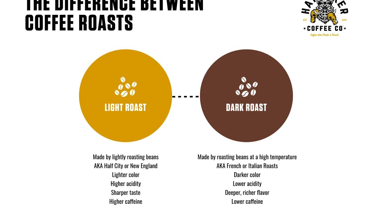 pork chops with cream sauce
